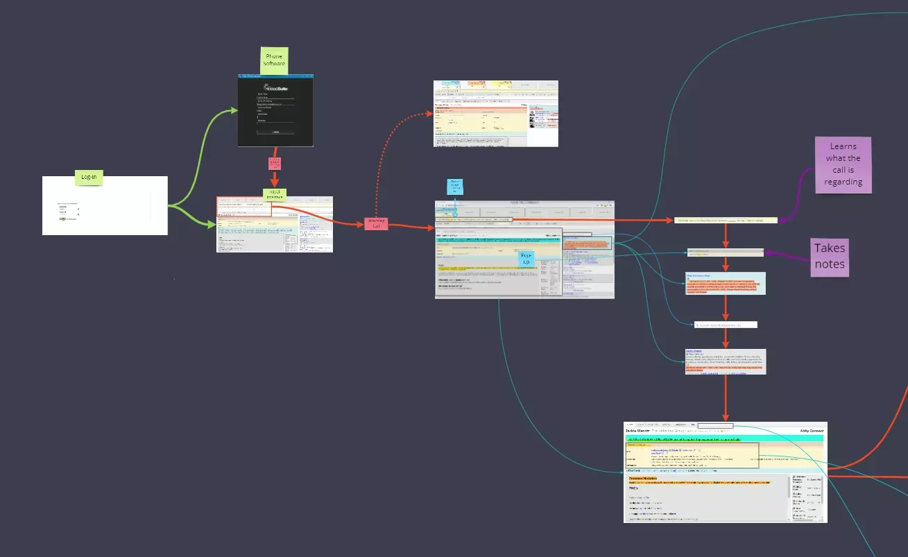 Abby Connect Interface redesign