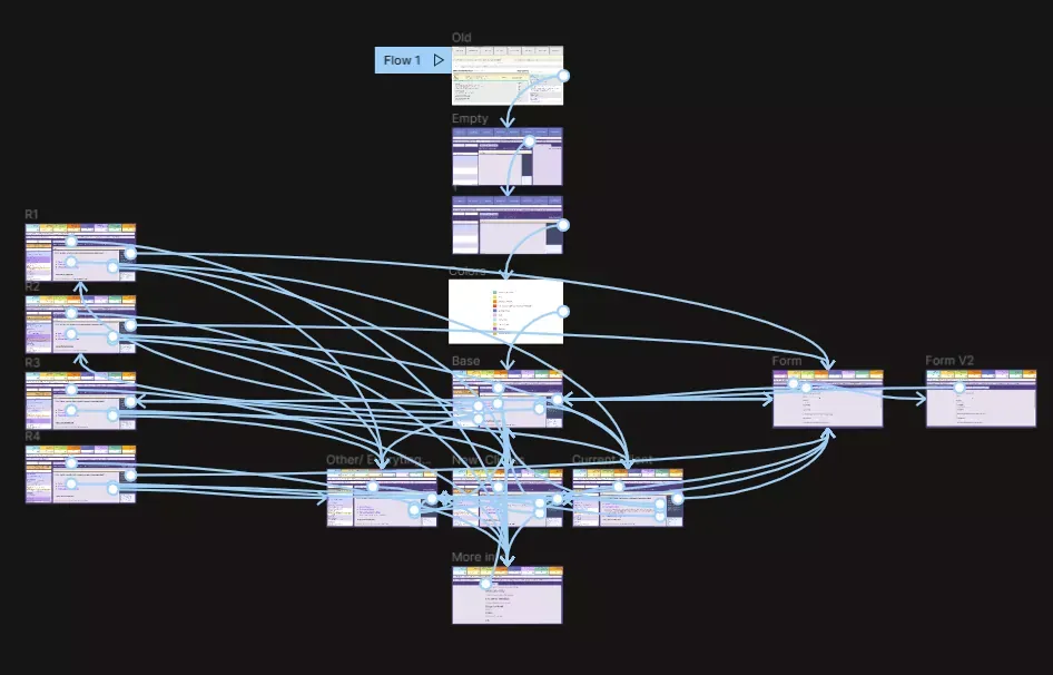 Abby Connect Interface redesign