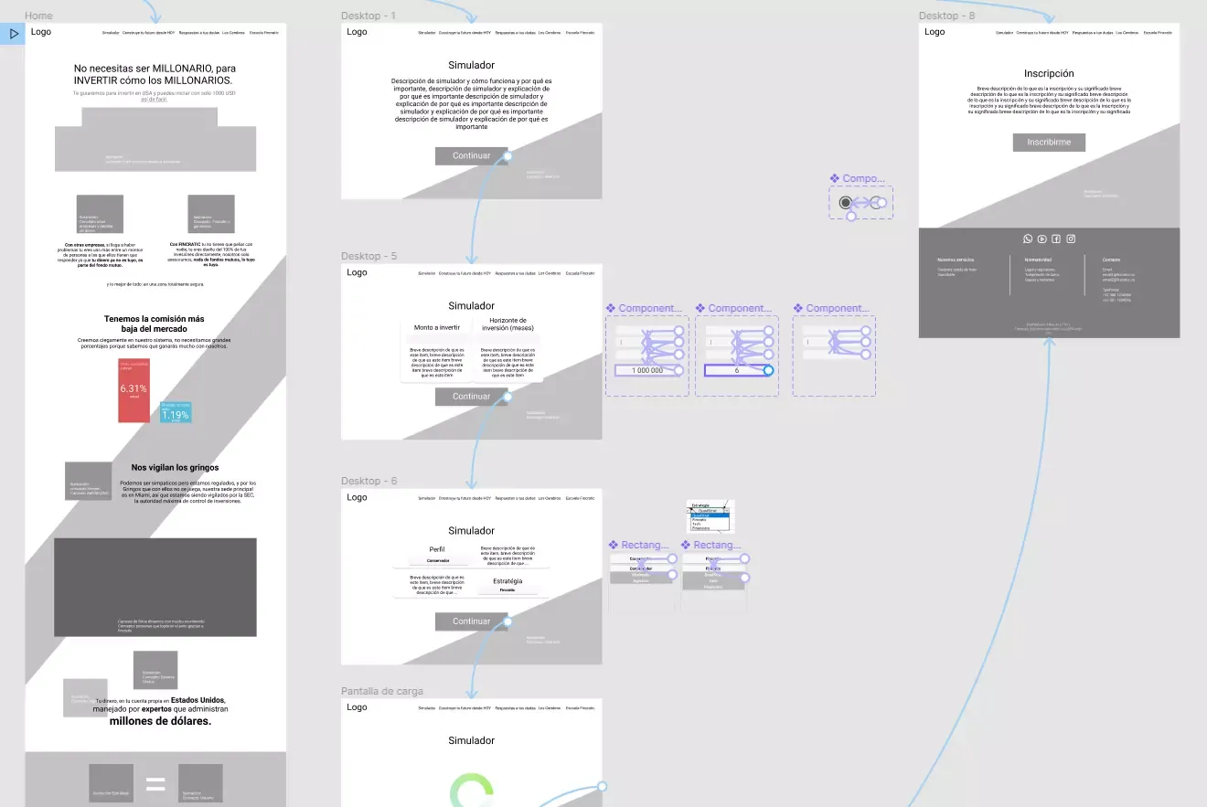 Fincratic.com