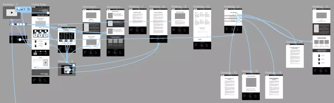 Sintelco Web Prototype