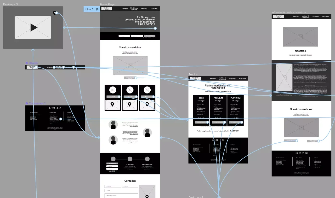 Sintelco Web Prototype