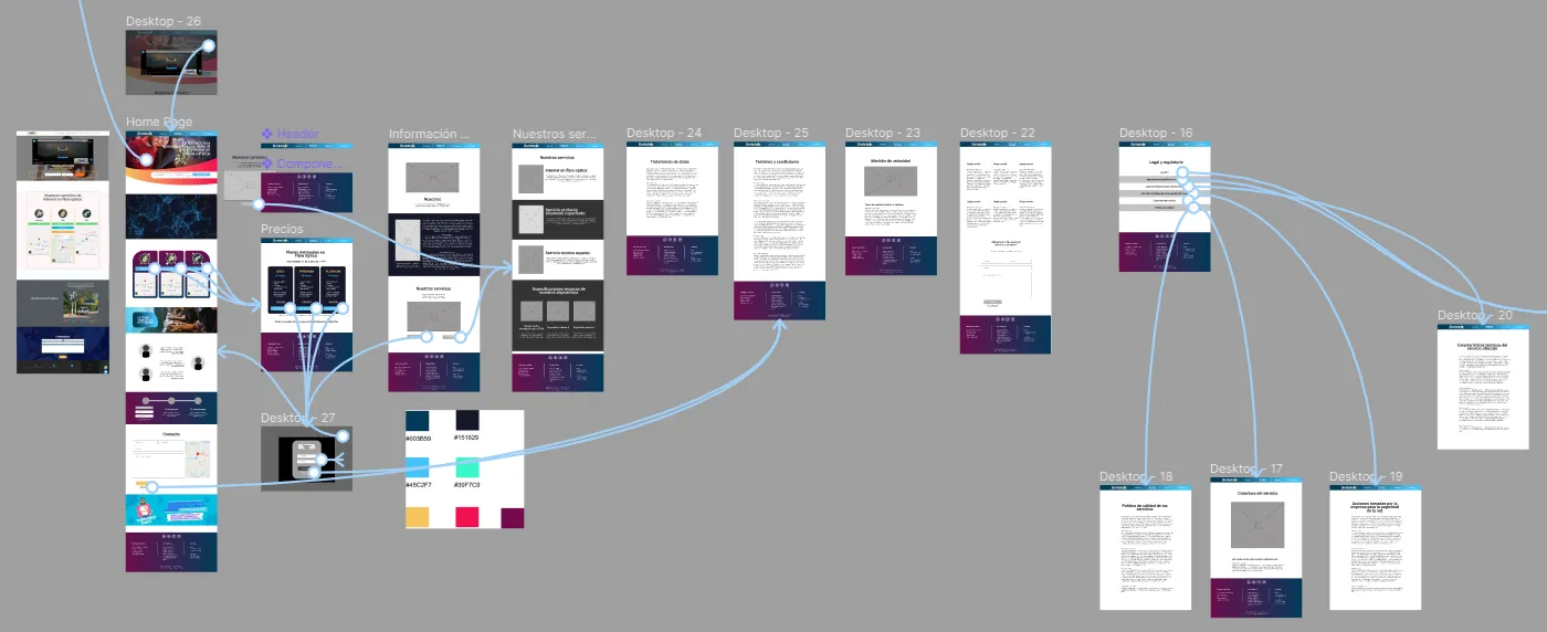 Sintelco Web Prototype