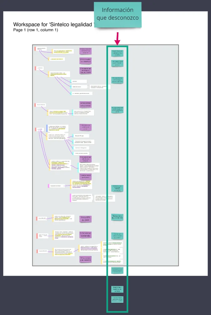 Sintelco Web Prototype