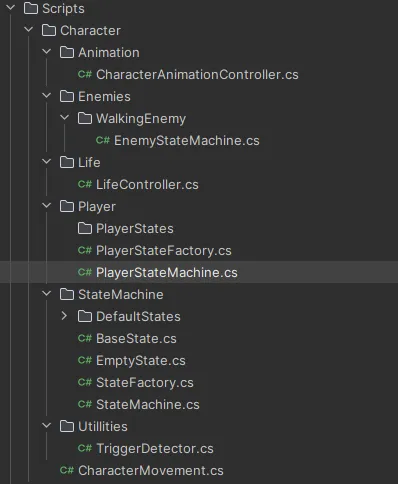 Game: BitDroid